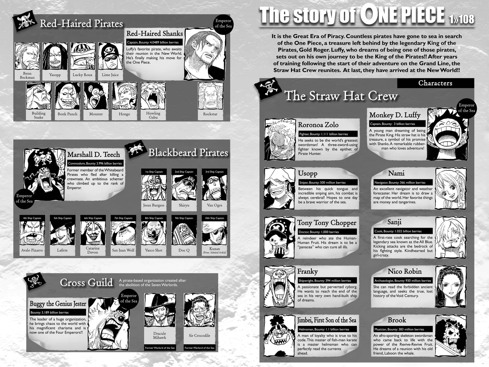 One Piece, Chapter 1089 image 03